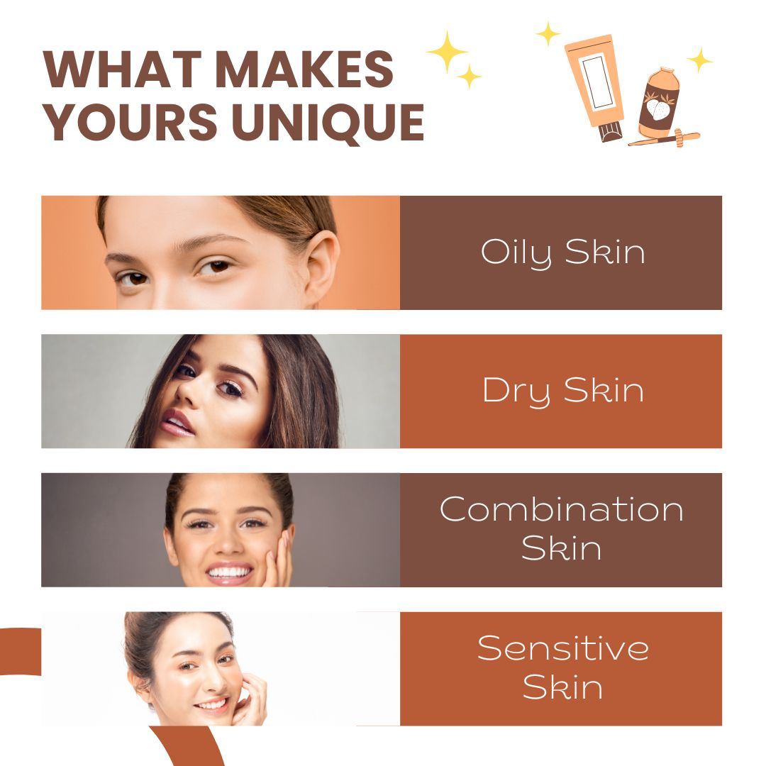 The Science Behind Skin Types: What Makes Yours Unique